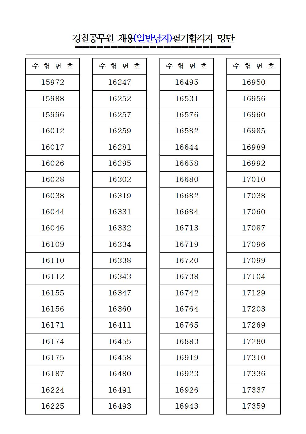 필기합격자 공고(2017년 1차)006.jpg