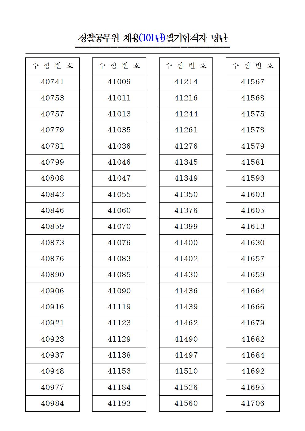 필기합격자 공고(2017년 1차)010.jpg