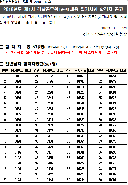 경기남부.png