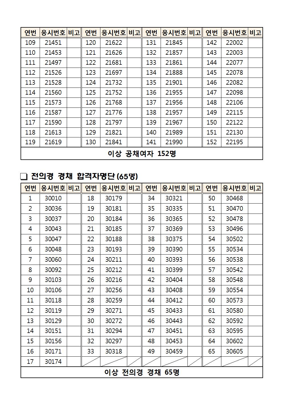 경기남부청005.jpg