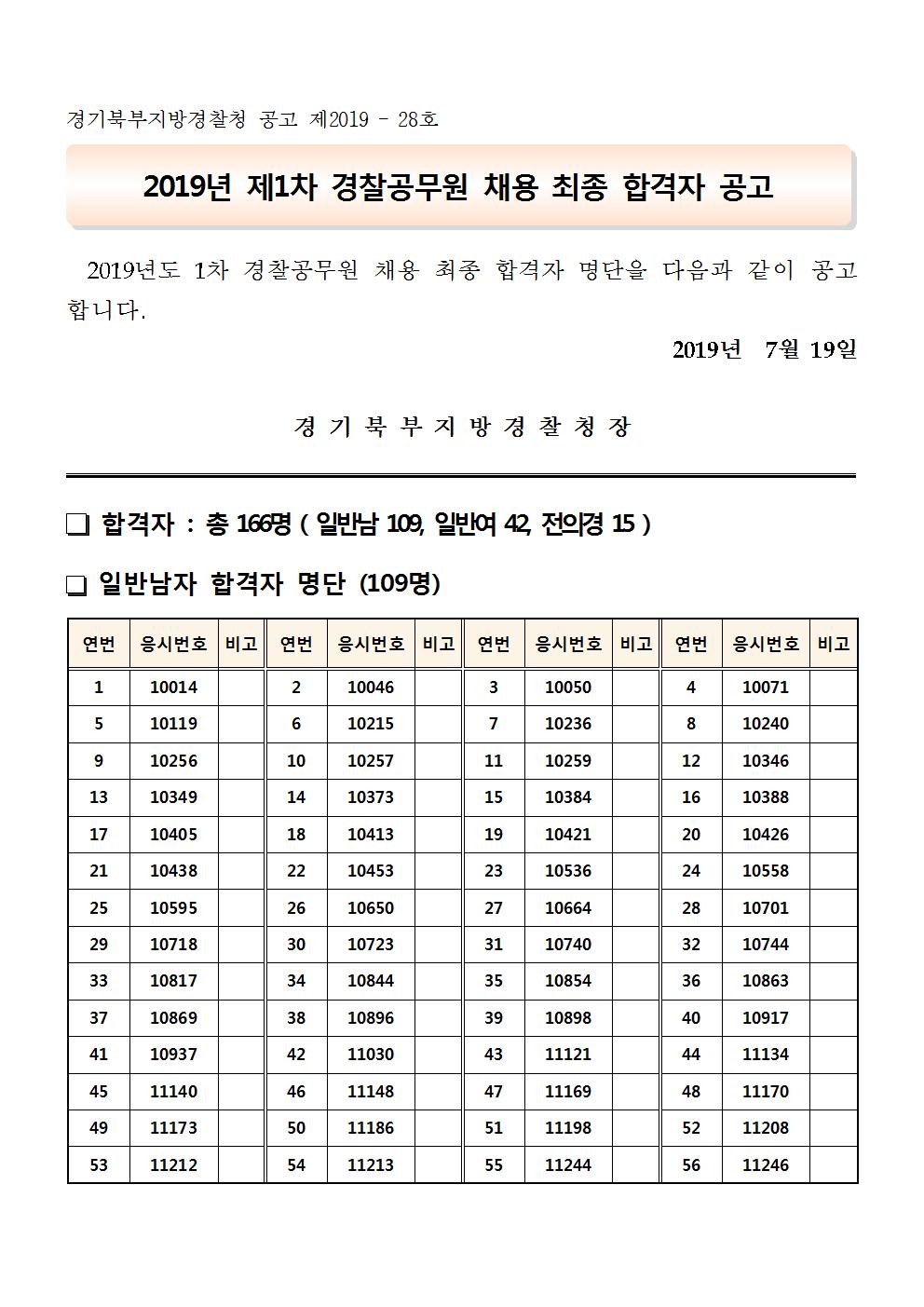 경기북부001.jpg
