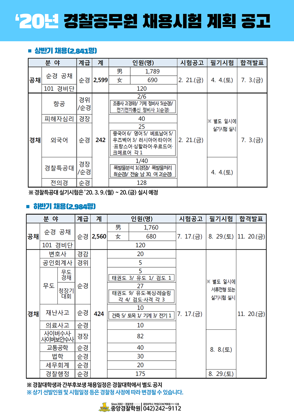 2019경찰공무원 채용시험 계획 공고+1000.png